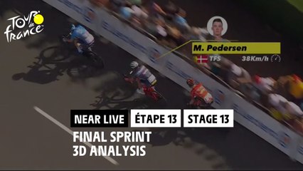 Final Sprint 3D Analysis - Étape 13 / Stage 13 #TDF2022