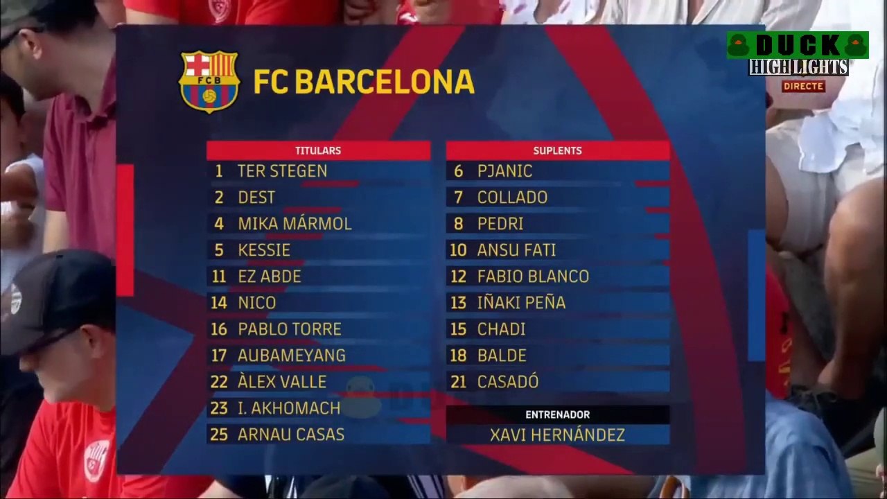 Barcelona vs UE Olot 1−1 - Extеndеd Hіghlіghts & All Gоals 2022 HD