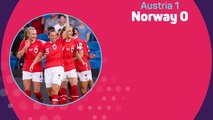 Austria 1-0 Norway - Fast Match Report