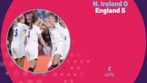 Northern Ireland 0-5 England - Fast Match Report
