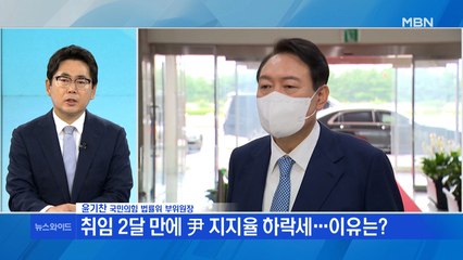 취임 2달 만에 尹 지지율 하락세…이유는? 0716