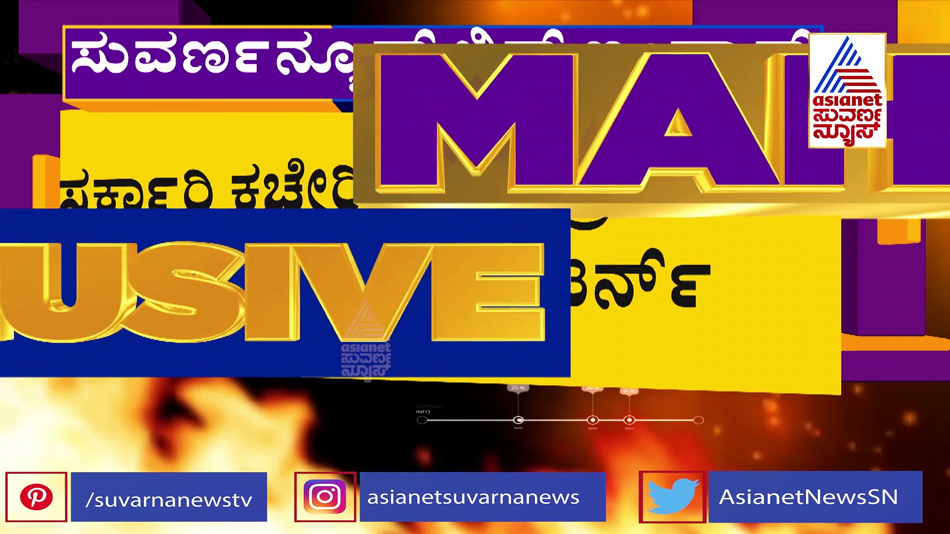 ಫೋಟೋ- ಚಿತ್ರೀಕರಣಕ್ಕೆ ನಿಷೇಧ: U ಟರ್ನ್ ಹೊಡೆದ ಸರ್ಕಾರ, ಆದೇಶ ವಾಪಾಸ್
