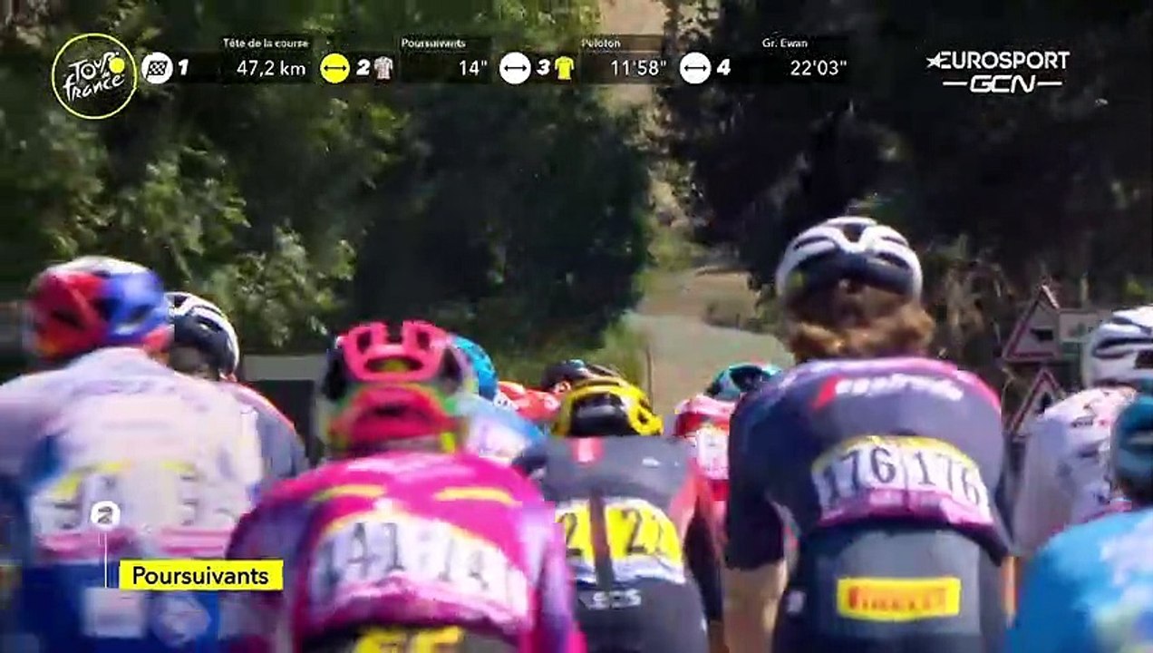 Cote de la Fage | Stage 14 Tour de France 2022