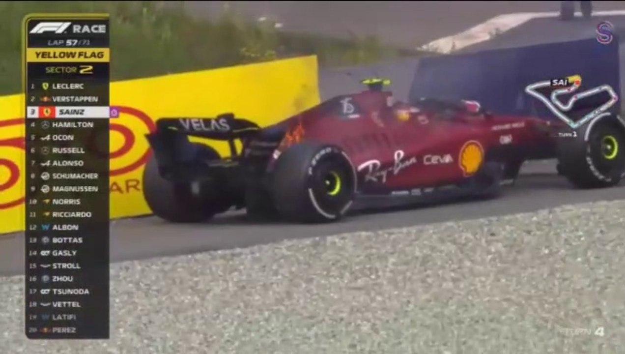 Formula 1 Austria GP / Yarış 10.07.2022 | SERHAN ACAR ANLATIMIYLA