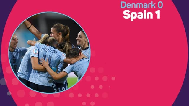 Denmark 0-1 Spain - Fast Match Report