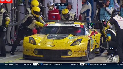 24 Hours Le Mans 2017 Part 19