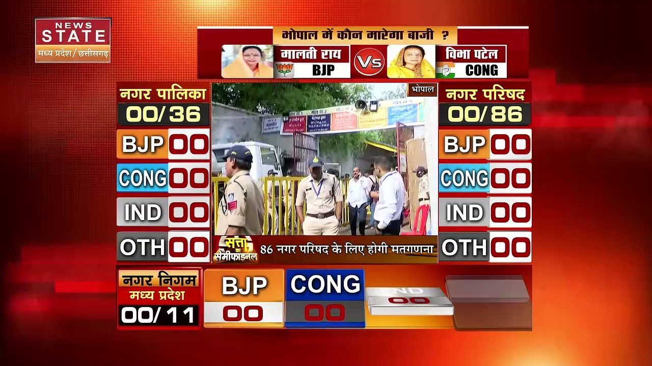 Madhya Pradesh Nagariya Nikay Chunav Result: पहले चरण के लिए काउंटिंग शुरू