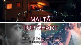 Maltese songs. Maltese Music. Malta Top Chart 2022.