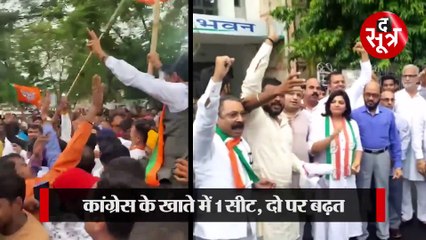 MP: 11 नगर निगम में 7 के नतीजे घोषित, 5 पर BJP का कब्जा; भोपाल बीजेपी दफ्तर में जश्न