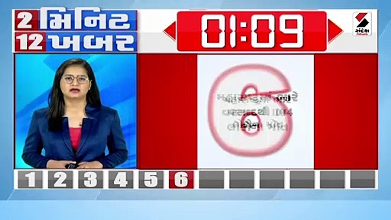 રાજ્યમાં વરસાદનું જોર ઘટશેઃ 24 કલાકમાં 130 તાલુ...