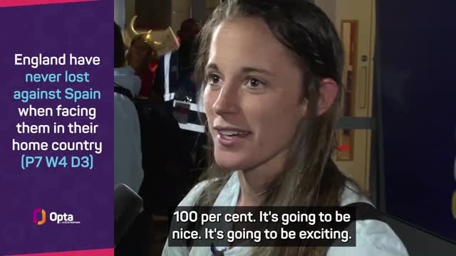 Spain ready for England in 'life or death' quarter final