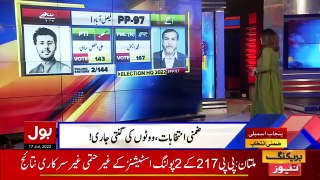 Imran Khan election news