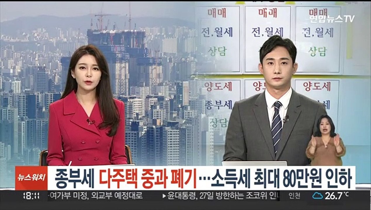 종부세 다주택 중과 폐기…소득세 최대 80만원 인하