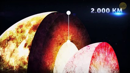 I Pianeti Una Guida Completa Ai Diversi Mondi Dell’Universo - Documentari 2022