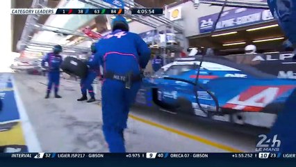 24 Hours Le Mans 2017 Part 21