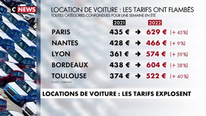 Locations de voiture : les tarifs explosent