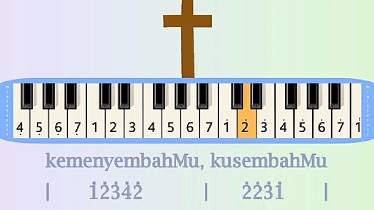 KUMASUK RUANG MAHA KUDUS: PIANIKA ❲MELODICA❳ TUTORIAL | LAGU ROHANI