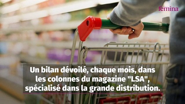 Supermarché : ce produit du quotidien subit la plus forte pénurie et ce n’est pas l’huile de tournesol