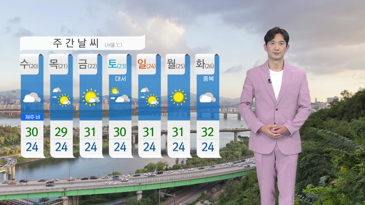 [날씨] 내일 다시 전국 무더위...영남·제주 아침까지 산발적 비 / YTN