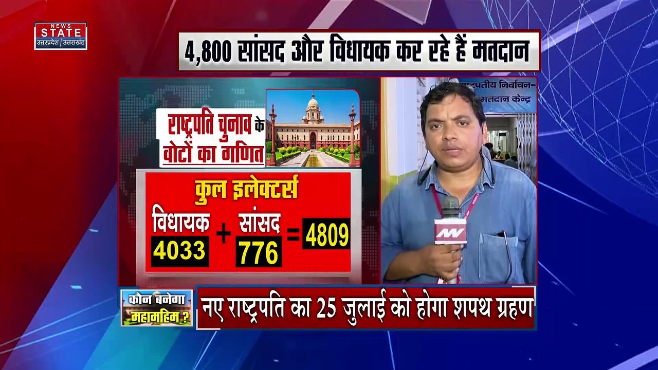 Presidential Election 2022 : Dehradun में राष्ट...