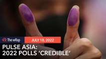 Over 8 in 10 Filipinos find 2022 polls credible – Pulse Asia