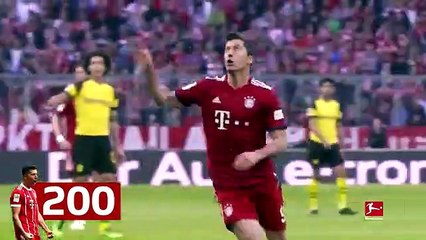 جميع أهداف ليفاندوفسكي الـ312 فى الدوري الألماني