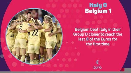 Italy 0-1 Belgium - Fast Match Report