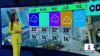 Huracán "Estelle" generará lluvias fuertes en Nayarit, Jalisco y Guanajuato