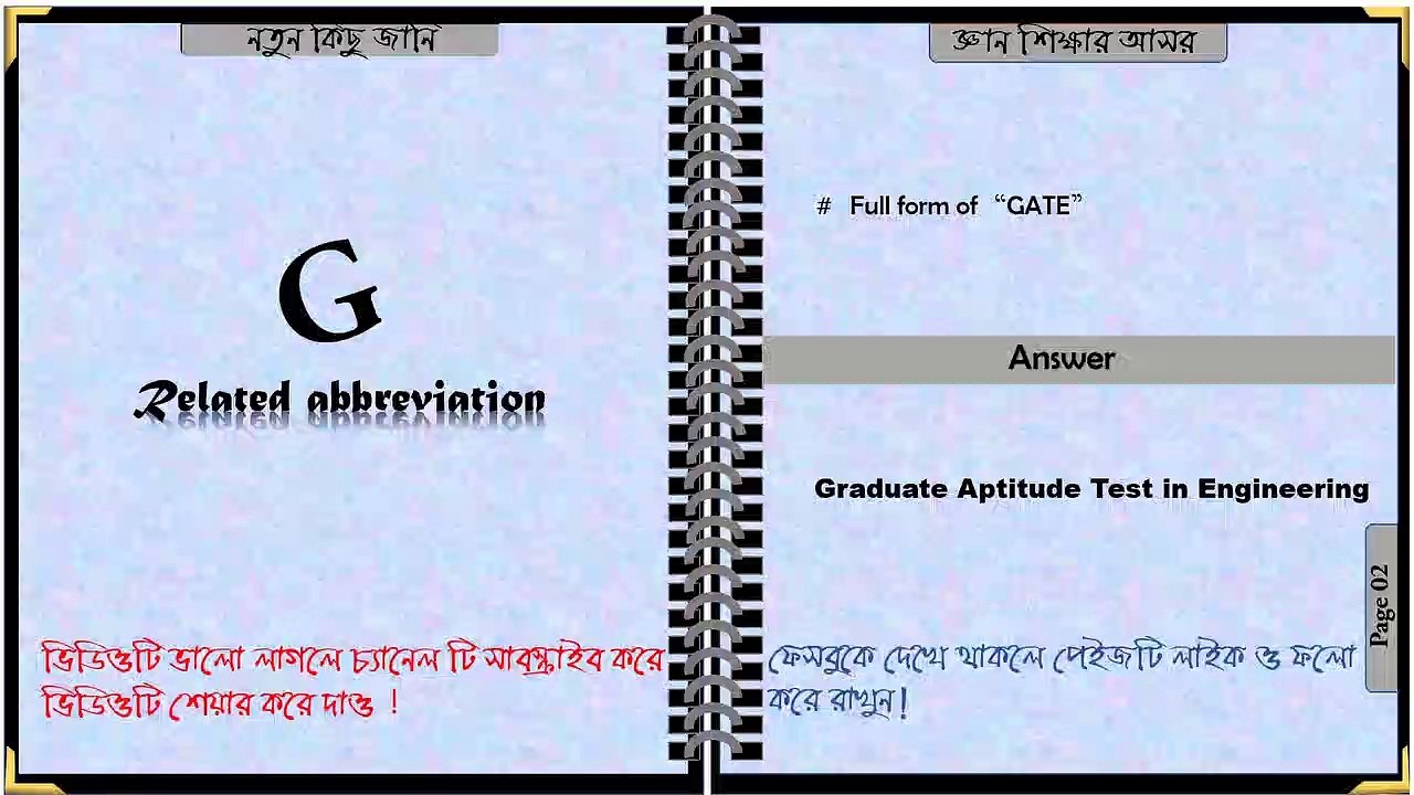 Full form for competitive exams 7th part