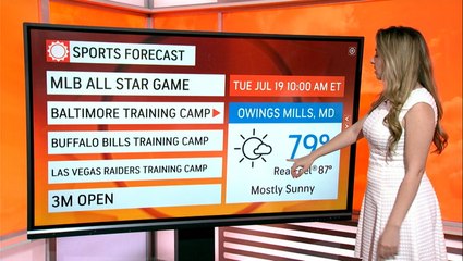 Your July 19 sports forecast