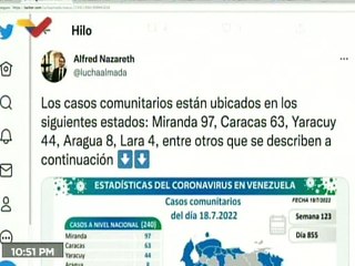 COVID-19 | Venezuela registró 240 casos comunitarios, 7 importados y 521.308 personas recuperadas