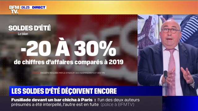 Le bilan très décevant des soldes d'été 2022