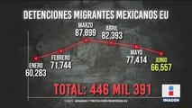 Durante junio fueron detenidos 207 mil migrantes en EU