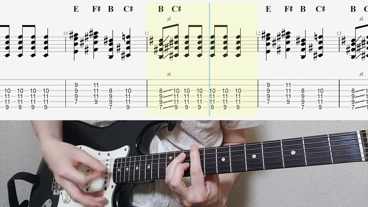 The Ramones - Pinhead Guitar Tabs