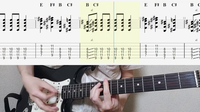 The Ramones - Pinhead Guitar Tabs