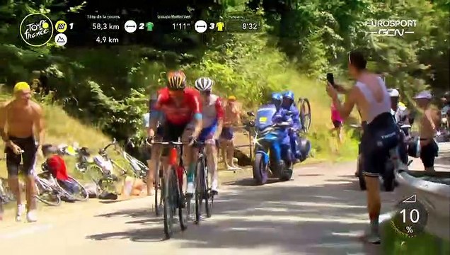 Port de Lers | Stage 16 Tour de France 2022