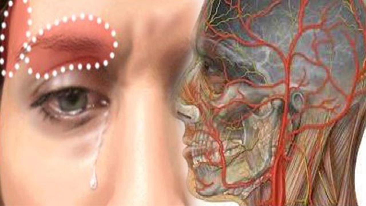 आइब्रो में दर्द क्यों होता है ? Eyebrows me Pain Kyun Hota hai | Boldsky *Health