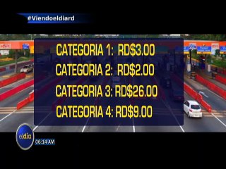 #ElDia / Resumen de las noticias de El Día con Jonior Ramírez / 19 julio 2022