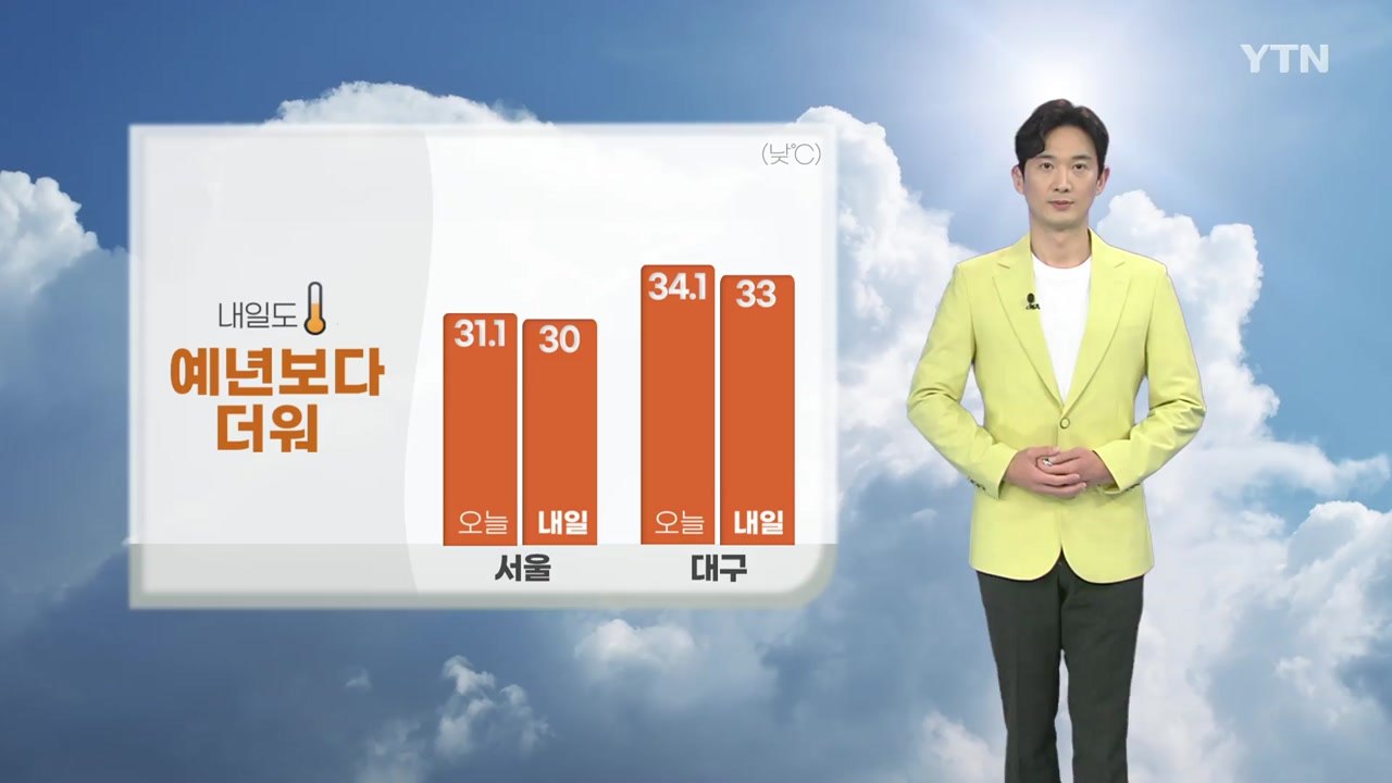 [날씨] 내일도 예년보다 더워...강한 자외선 주의 / YTN