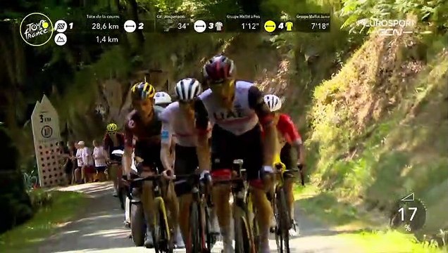 Port de Lers | Stage 16 Tour de France 2022