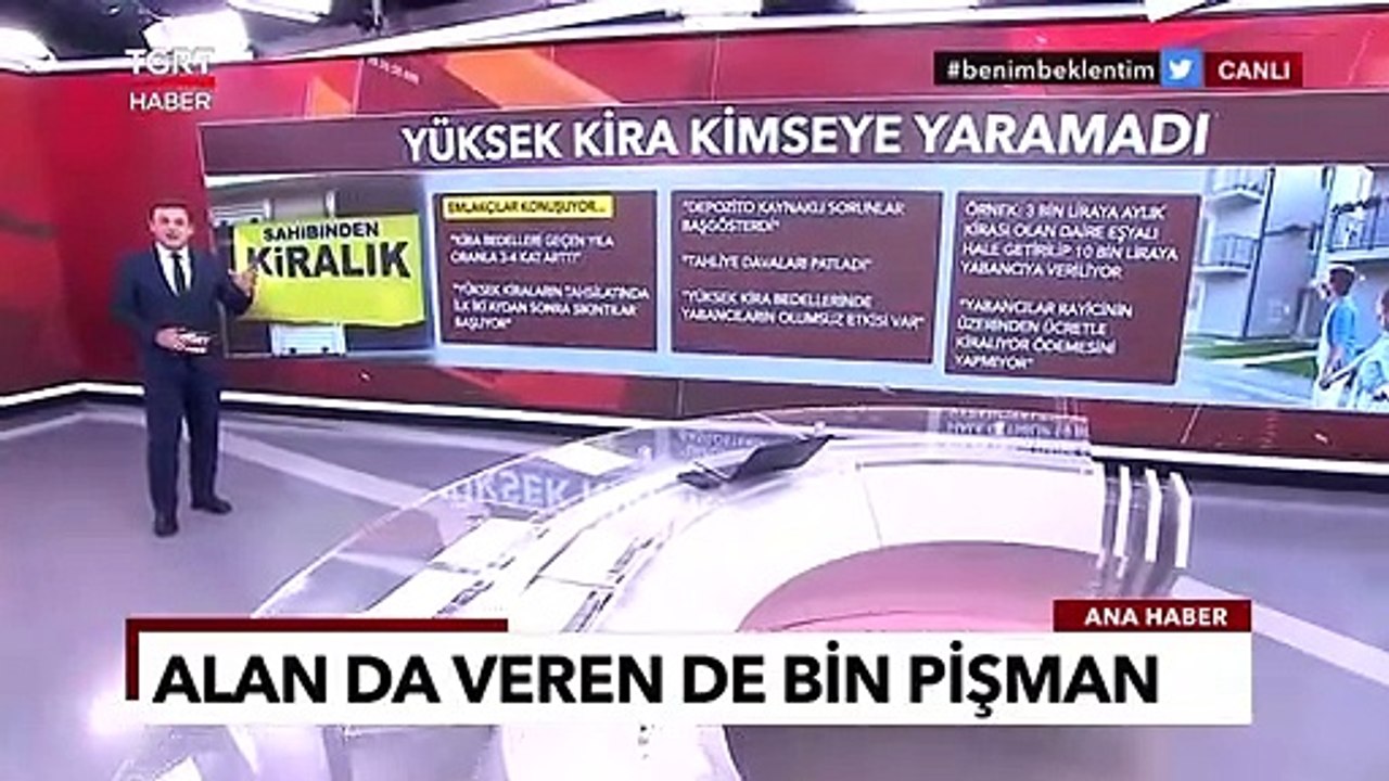 Yüksek Kira Kimseye Yaramadı, Ev Sahipleri De Mağdur Oldu - TGRT Ana Haber
