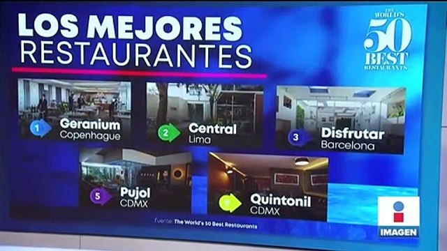 Pujol y Quintonil, entre los 10 mejores restaurantes del mundo
