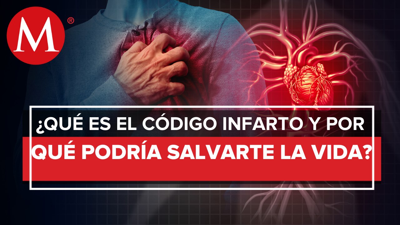 Código Infarto, ¿qué es y dónde está disponible?