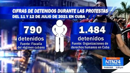 Malestar social en Cuba crece tras un año del #11J