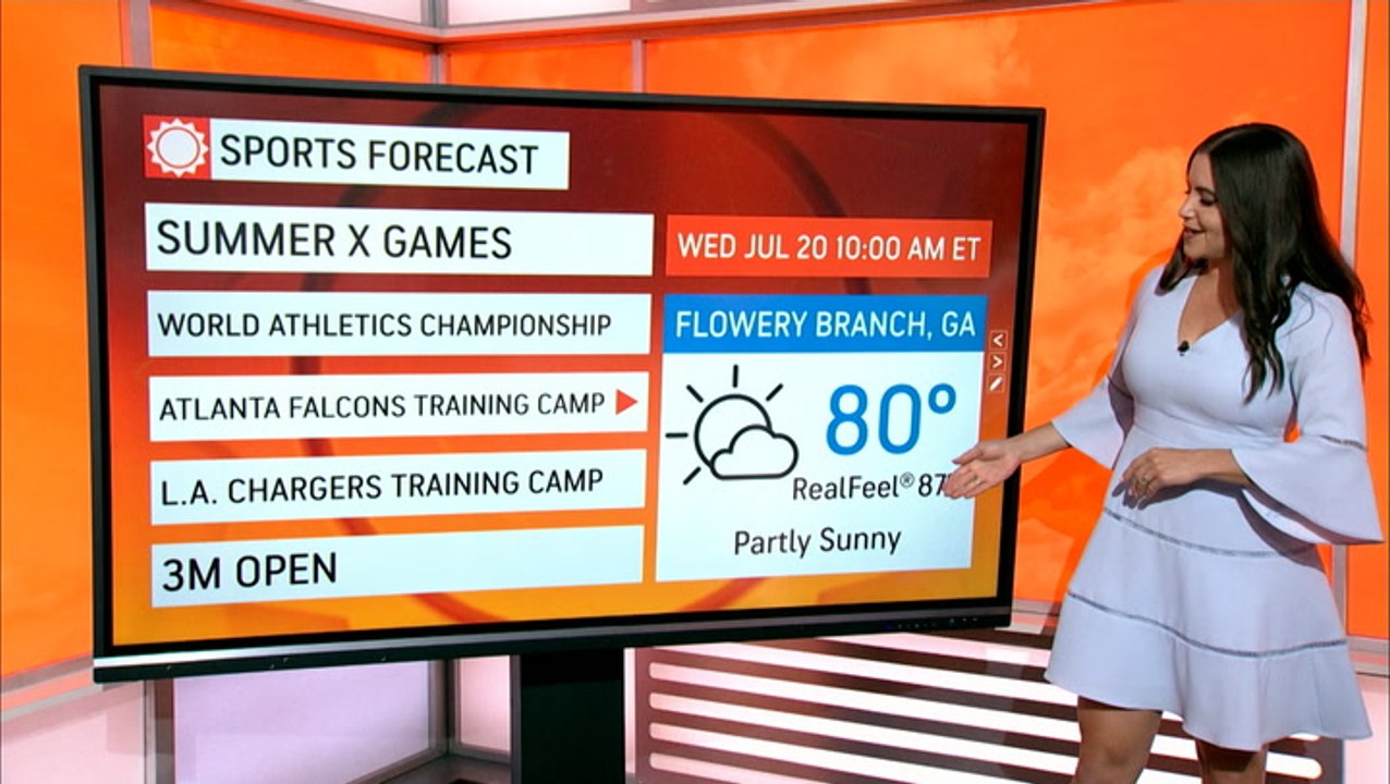 Your July 20 sports forecast