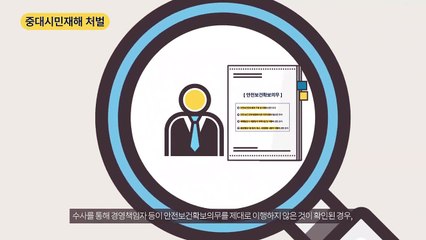 중대재해처벌법 제대로 파헤치기 - 5of6