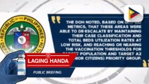 Metro Manila, mananatili sa Alert Level 1; 19 na lugar sa bansa, ibinaba ang alert level