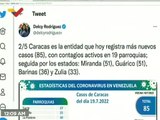 COVID-19 | Venezuela registró 326 casos de transmisión comunitaria y 521.528 pacientes recuperados
