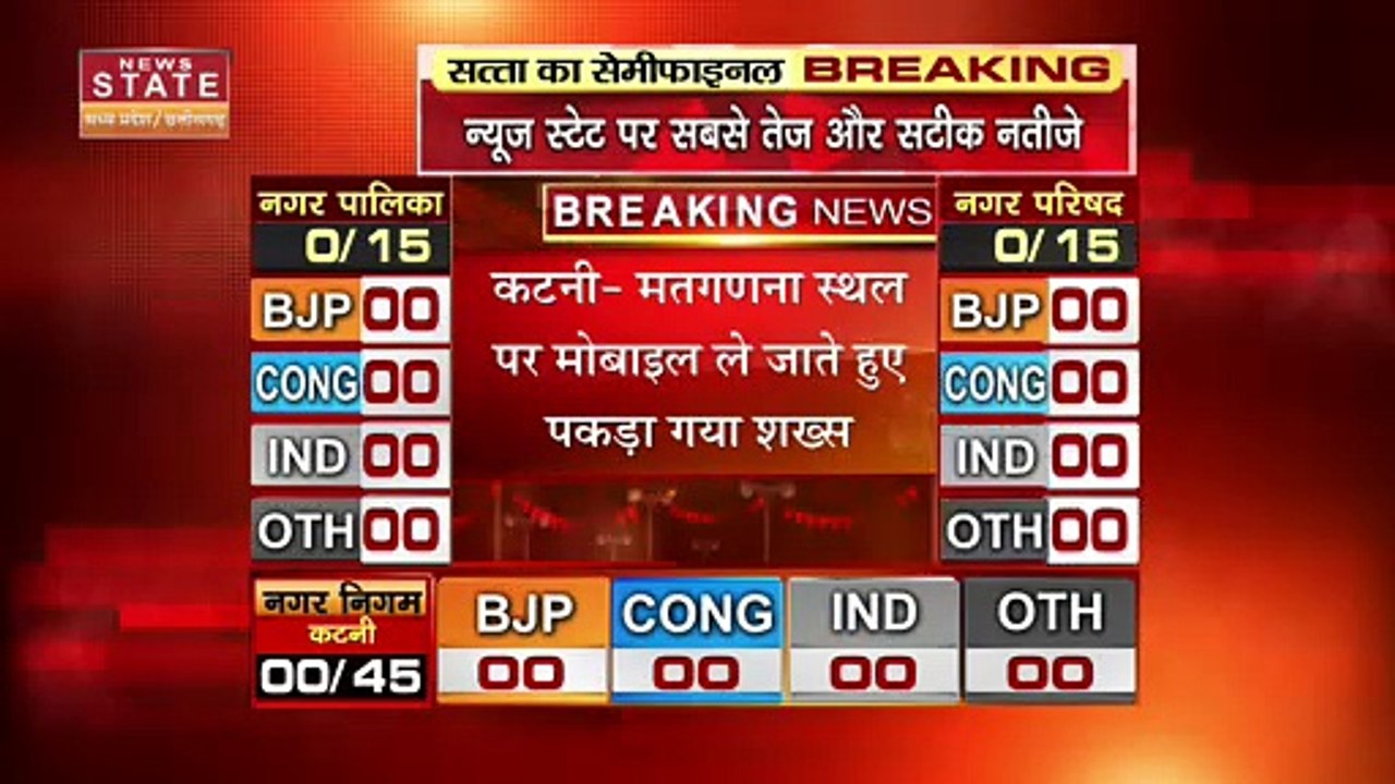 Breaking News : कटनी से बड़ी खबर, मतगणना स्थल पर मोबाइल ले जाते हुए पकड़ा गया शख्स