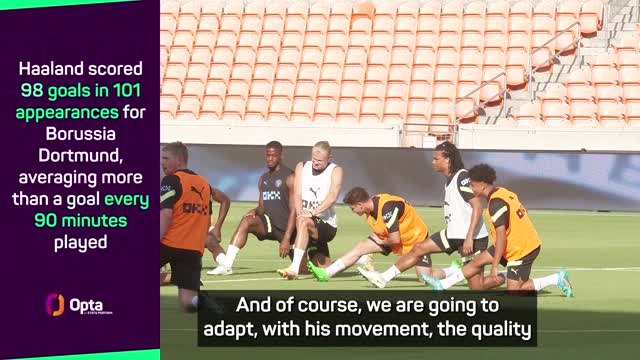 No pressure on Haaland from City claims Guardiola